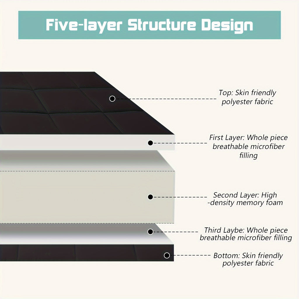 LILYPELLE Japanese Futon Mattress, Extra Thick Folding Sleeping Pad Futon