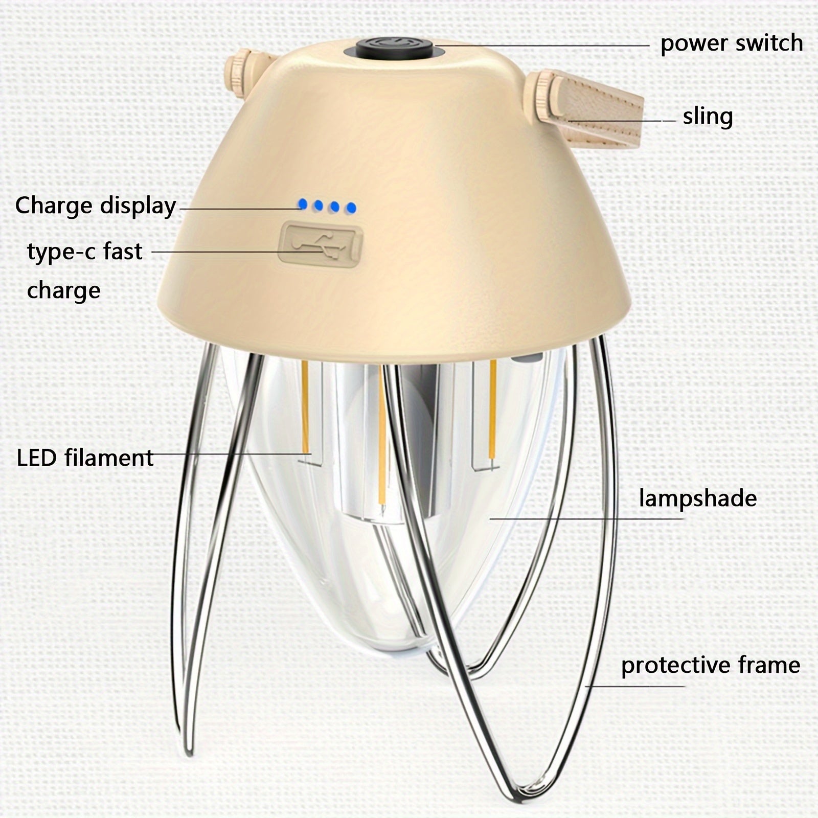 1pc LED Retro Camping Lights, Portable Multi-functional Rechargeable Tent Lights