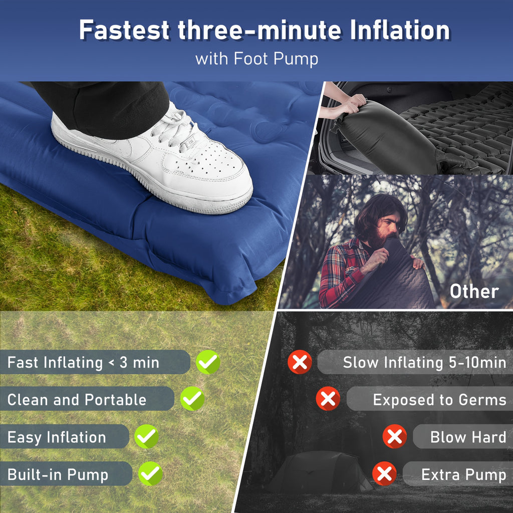 1pc Double Sleeping Pad for Camping, 4.7\