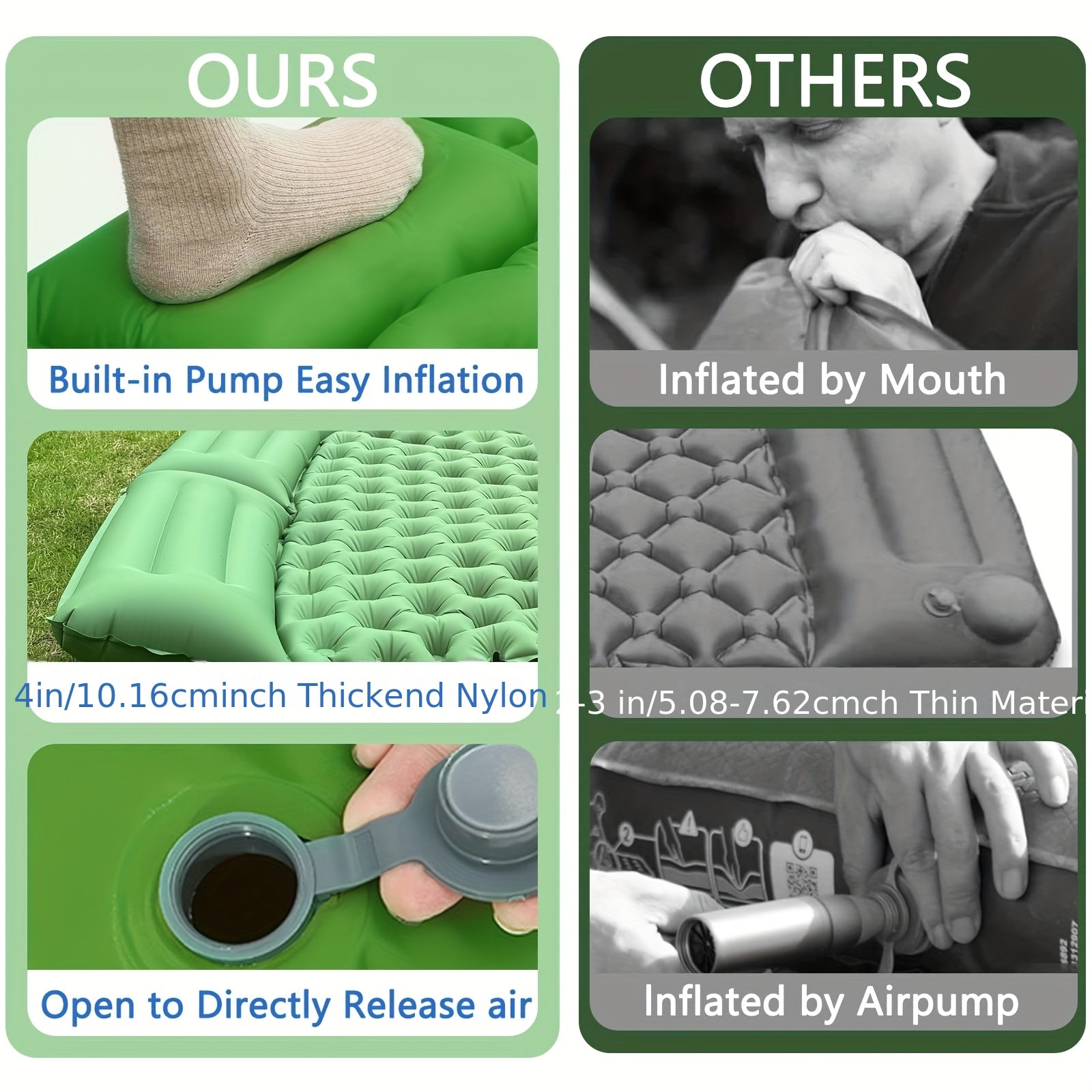 Double Sleeping Pad: Self Inflating Camping Pad Mattress for Backpacking & Outdoor Trips | 4\